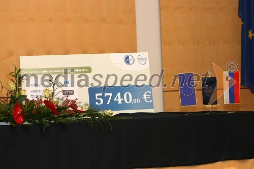Nagrada za Naj raziskovalca po mnenju gospodarstva 2008