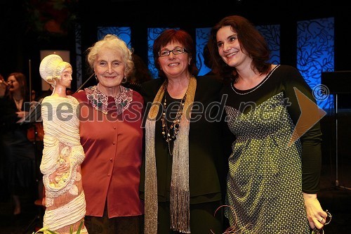 Neža Maurer, pisateljica, pesnica in Slovenka leta 2008, Sonja Grizila, namestnica glavne in odgovorne urednice revije Jana in Eva Škofič Maurer, klovnesa ter hči Neže Maurer