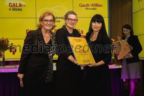 Gault&Millau 2024, gala podelitev priznanj