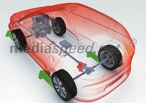 Dynamax AWD system