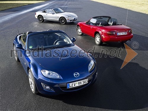 Mazda MX-5, 3 generacije