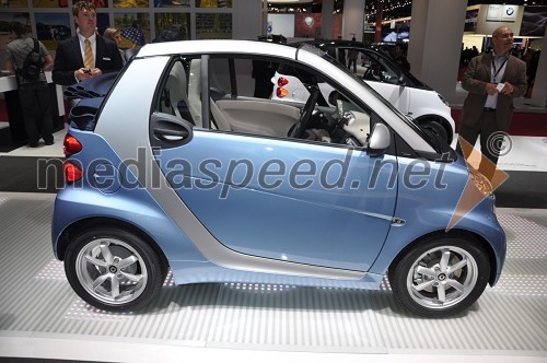 Novi Smart fortwo