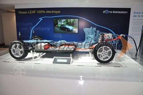 Nissan Leaf - modelni prikaz