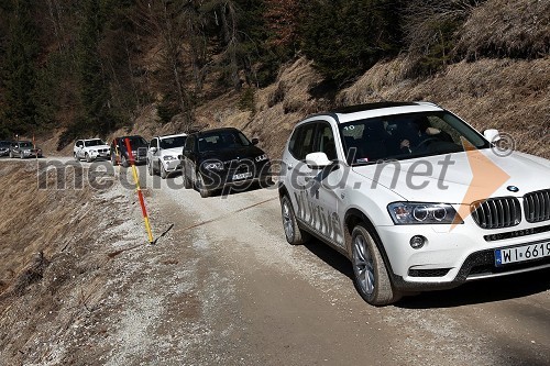 Panoramska vožnja z vozili na štirikolesni pogon BMW xDrive