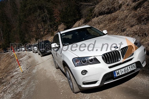 Panoramska vožnja z vozili na štirikolesni pogon BMW xDrive