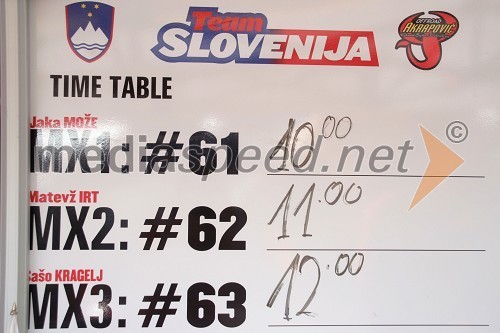 Tabla slovenske ekipe z urnikom