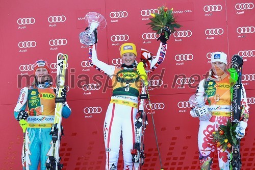 Tanja Poutiainen, smučarka (Finska), Michaela Kirchgasser, smučarka (Avstrija) in Veronika Zuzulova , smučarka (Slovaška)