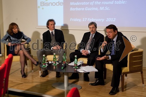 Barbara Guzina, Rok Uršič, Sibil Svilan, SID Banka in Anton Rop, EIB