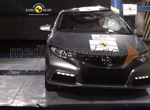 Nova Honda Civic je dobila 5 zvezdic na testu Euro NCAP