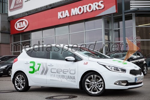 Nova Kia Cee´d