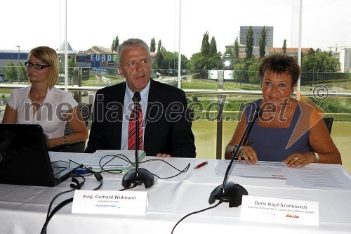 Mag. Gerhard Widmann, Letališče Gradec, Doris Köpf-Szankovich, Austrian Airlines AG,