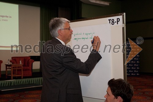 	Dr. Mirko Mušič, področni manager za Slovenijo, Adizes Institute