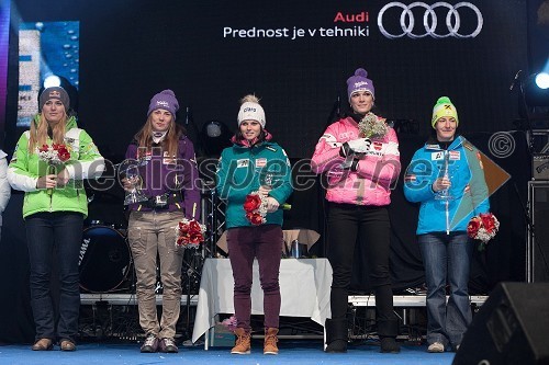 49. Zlata lisica 2012, žrebanje štartnih številk za slalom ter otvoritev Evropske prestolnice mladih