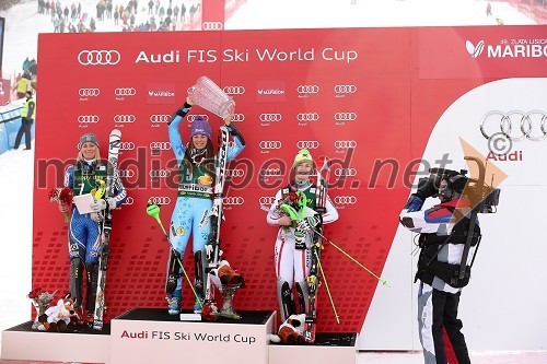 Frida Hansdotter, smučarka (Švedska); Tina Maze, smučarka (SLO); Kathrin Zettel, smučarka (Avstrija)