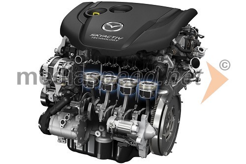 SKYACTIV-D, zmagovalna čista dizelska tehnologija