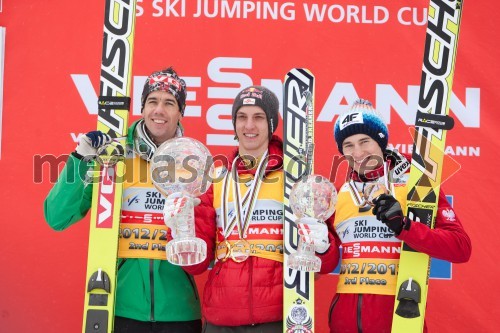 Anders Bardal, smučarski skakalec; Gregor Schlierenzauer, smučarski skakalec; Kamil Stoch, smučarski skakalec