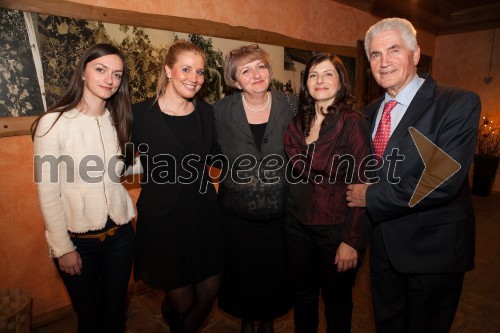 ...; Maja Štager; 
organizatorka dogodka; ...; Lidija Ribič; organizatorka dogodka; prof. dr. Ludvik Toplak, predsednik
Alma Mater Europaea - Evropski center, Maribor