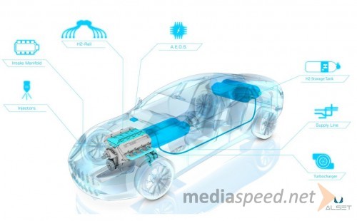 Aston Martin Hybrid Hydrogen Rapide S