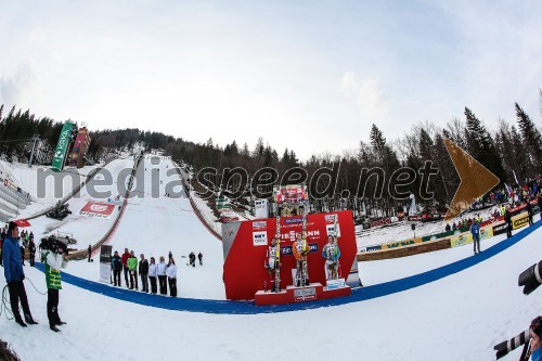 Planica