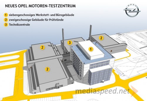 Gradnja Opolovega razvojnega centra motorjev prihodnosti