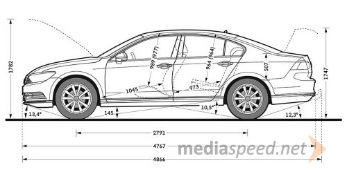 Volkswagen Passat osme generacije, slovenska predstavitev