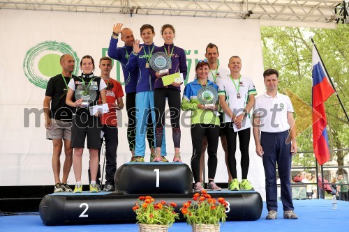 Mešane trojke na 12,5 km1. mesto HAPPY GYM2. mesto ŠMARNA GORA 13. mesto Atletska reprezentanca Slovenske vojske