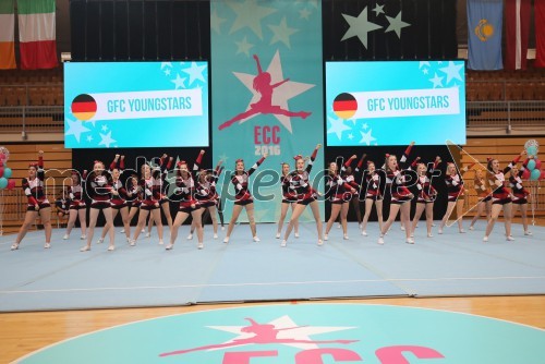 European Cheerleading Championship 2016, Saturday Performances