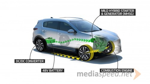 Kia bo predstavila svoj prvi dizelski mehki hibridni pogon