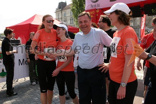 Zoran Janković, župan Ljubljane in trojka Kokoške