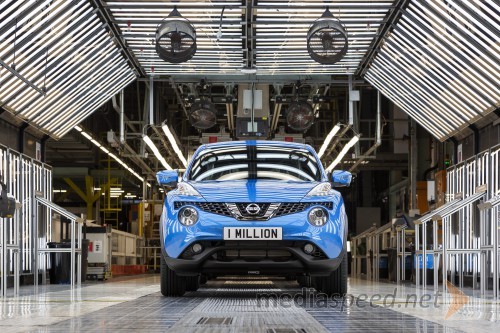 Milijonti Nissan Juke