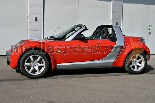 Smart roadster