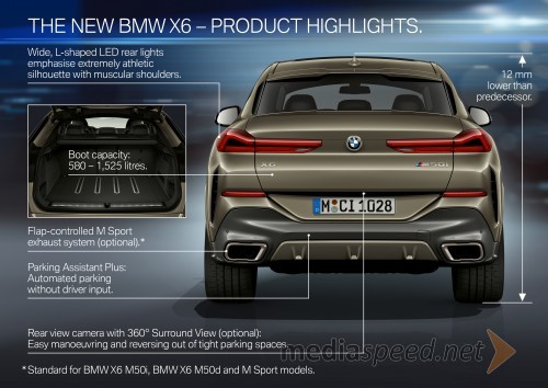 BMW X6 G06 (2020)