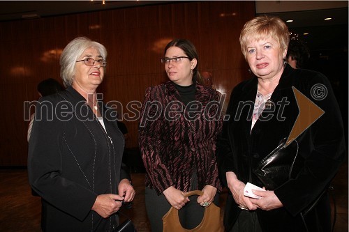 Žena vrhovnega sodnika Vasilija Vaska Poliča ter hči in žena ministera za pravosodje dr. Lovra Šturma