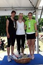 Ana Stropnik (2.mesto), Anja Eržen (1.mesto) in Katja Hus (3.mesto), tekmovalke na 5km v starostni skupini 13-25 let