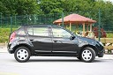 Renault Dacia