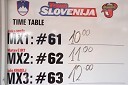 Tabla slovenske ekipe z urnikom