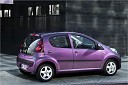 Novi Peugeot 107