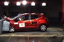 Renault Clio dobil pet zvezdic na Euro NCAP